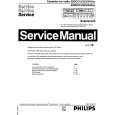 PHILIPS 22DC225 Service Manual
