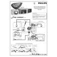 PHILIPS MC-D370/P01 Owners Manual