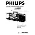 PHILIPS AW7850/01 Owners Manual