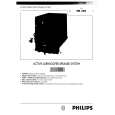 PHILIPS FB201/00 Owners Manual