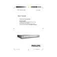 PHILIPS DVP3000K/75 Owners Manual