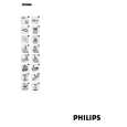 PHILIPS HQ804/16 Owners Manual