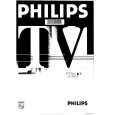 PHILIPS 25PT900B Owners Manual