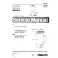 PHILIPS HR2803 Service Manual