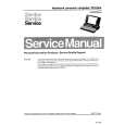 PHILIPS PCL30405 Service Manual