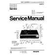 PHILIPS 22AH984/95 Service Manual