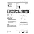 PHILIPS HD7221E Service Manual