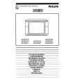 PHILIPS 28CE5290 Owners Manual