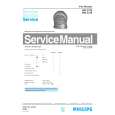 PHILIPS HD3274 Service Manual