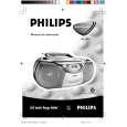 PHILIPS AZ1004/P00C Owners Manual