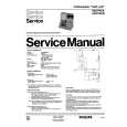 PHILIPS HD5746/B Service Manual