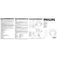 PHILIPS SBCHC580/00 Owners Manual