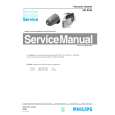 PHILIPS HR8542 Service Manual