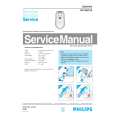 PHILIPS HP6427A Service Manual