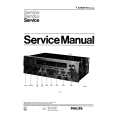 PHILIPS 22AH673/00/22 Service Manual