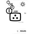 PHILIPS 25PT9001/01 Owners Manual