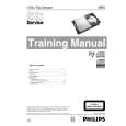 PHILIPS 3DTC Service Manual