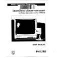PHILIPS VCM8120/01T Owners Manual