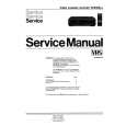 PHILIPS VR326067 Service Manual