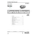 PHILIPS AZ1050/19 Service Manual