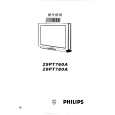 PHILIPS 29PT780A/57R Owners Manual