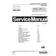 PHILIPS 22DC355 Service Manual