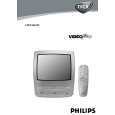 PHILIPS 14PV385/07 Owners Manual