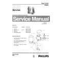 PHILIPS HD3801 Service Manual