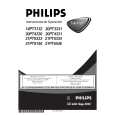PHILIPS 20PT4331/55R Owners Manual