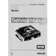 PHILIPS CDM-9 Service Manual