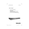 PHILIPS DVP5140K/51 Owners Manual