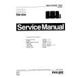 PHILIPS FW9125 Service Manual