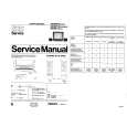 PHILIPS 28GR9775 Service Manual