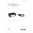 PHILIPS PM8222/31 Owners Manual