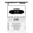 PHILIPS AW7694 Owners Manual