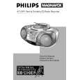 PHILIPS AZ2000/17 Owners Manual