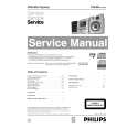 PHILIPS FWR8 Service Manual