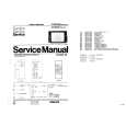 PHILIPS 27CE4290 Service Manual