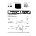 PHILIPS 288372SB02R Service Manual