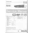 PHILIPS DVD751/001 Service Manual