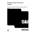 PHILIPS PM3266 Service Manual