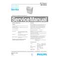 PHILIPS HR4325A Service Manual
