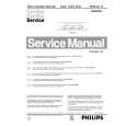 PHILIPS VR525/02 Service Manual