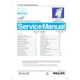 PHILIPS 150B2B00C Service Manual