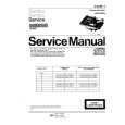 PHILIPS CDM-1 Service Manual