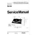 PHILIPS 22AF77700 Service Manual