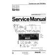 PHILIPS 22DC856 Service Manual