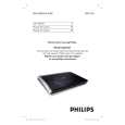 PHILIPS DVP1120/55 Owners Manual