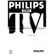 PHILIPS 28PW632A/11 Owners Manual