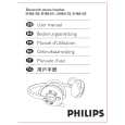 PHILIPS SHB6102/79 Owners Manual